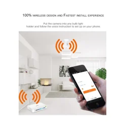 360° PANORAMICA MINI WIFI IP TELECAMERA LAMPADINA NASCOSTA CAMERA 960P LAMPADA