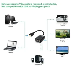ADATTATORE CONVERTITORE HDMI A VGA 3 IN 1 CON AUDIO A MINI MICRO CAVO HDMI