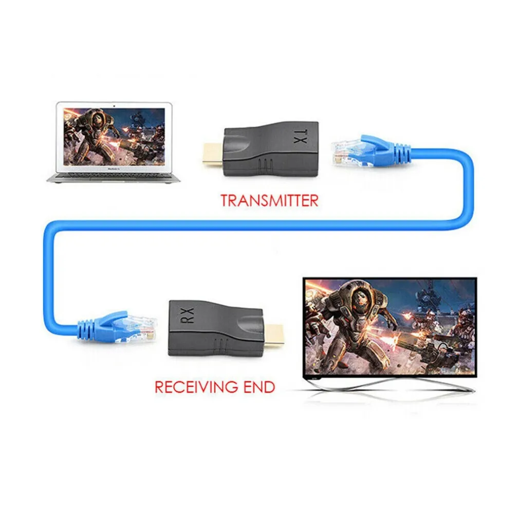 ADATTATORI HDMI A RJ45 EXTENDER RETE LAN ETHERNET CAT5E CAT6 1080P 30MT EXT-HDL02