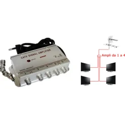 AMPLIFICATORE SEGNALE TV SDOPPIATORE ANTENNA 4 USCITE DIGITALE TERRESTRE