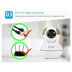 ANTIFURTO ALLARME WIRELESS CONTROLLO REMOTO TELECAMERA IP SENSORE PORTE FINESTRE