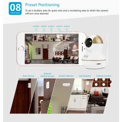 ANTIFURTO ALLARME WIRELESS CONTROLLO REMOTO TELECAMERA IP SENSORE PORTE FINESTRE