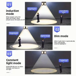 APPLIQUE DOPPIA LANTERNA SOLARE LED TUNGSTENO SENSORE MOVIMENTO IP65 DA ESTERNO