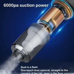 ASPIRATORE E SOFFIATORE ASPIRAPOLVERE PORTATILE RICARICABILE USB ASPIRABRICIOLE