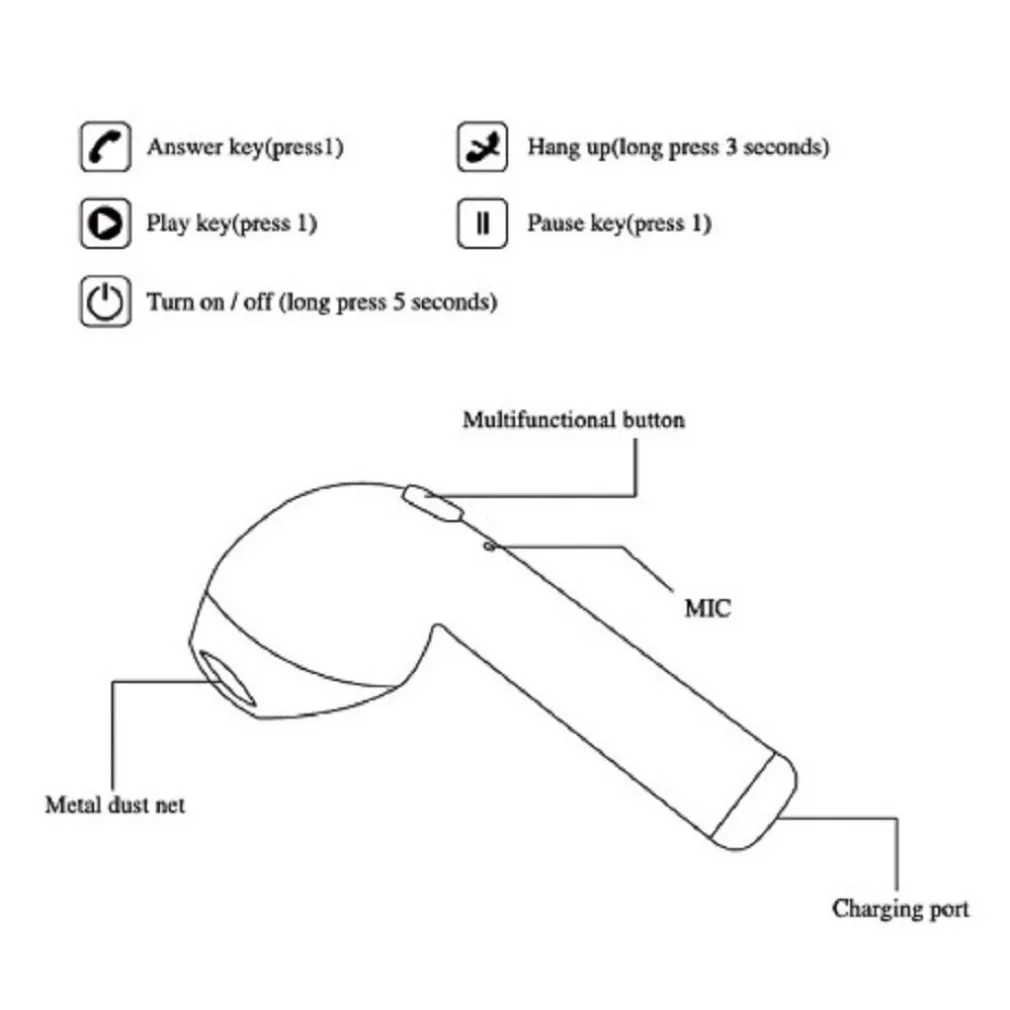 AURICOLARE DESTRO WIRELESS BLUETOOTH V4.1 SENZA FILI HANDSFREE MICROFONO HBQI7