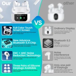 AURICOLARI IN-EAR CUFFIE TWS BLUETOOTH WIRELESS V5.4 CUSTODIA LCD TOUCH SCREEN