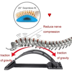 BARELLA POSTERIORE LOMBARE DISTENDERE SCHIENA AGOPUNTURA ALLUNGAMENTO MUSCOLARE BLU