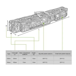 BORSA FODERO CUSTODIA PORTA CANNE DA PESCA 150CM CON 2 SCOMPARTI ZIP PIEGHEVOLE