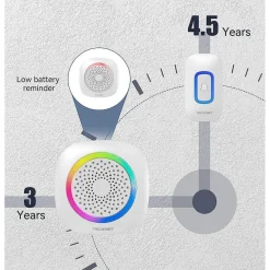 CAMPANELLO SENZA FILI WIRELESS PER CASA UFFICIO LUCE RGB 60 MELODIE RL-3995