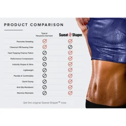 CANOTTA DIMAGRANTE SNELLENTE DONNA PANCIERA RASSODANTE BRUCIA GRASSI ADDOMINALI