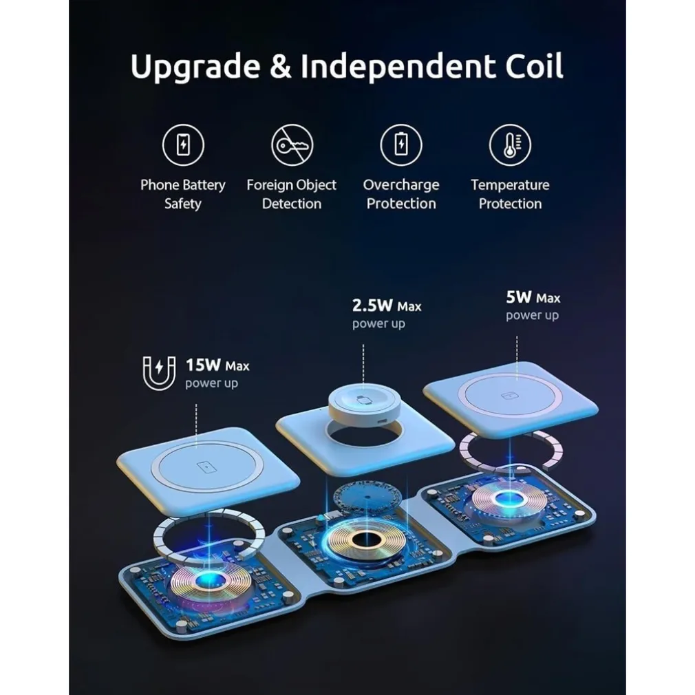 CARICATORE WIRELESS 3IN1 UNIVERSALE CARICABATTERIE MAGNETICO PIEGHEVOLE DA 15 W