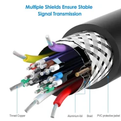 CAVO DVI A DVI DVI-D 24+1 DUAL LINK 1080P PER MONITOR PC PROIETTORE DA 5 METRI