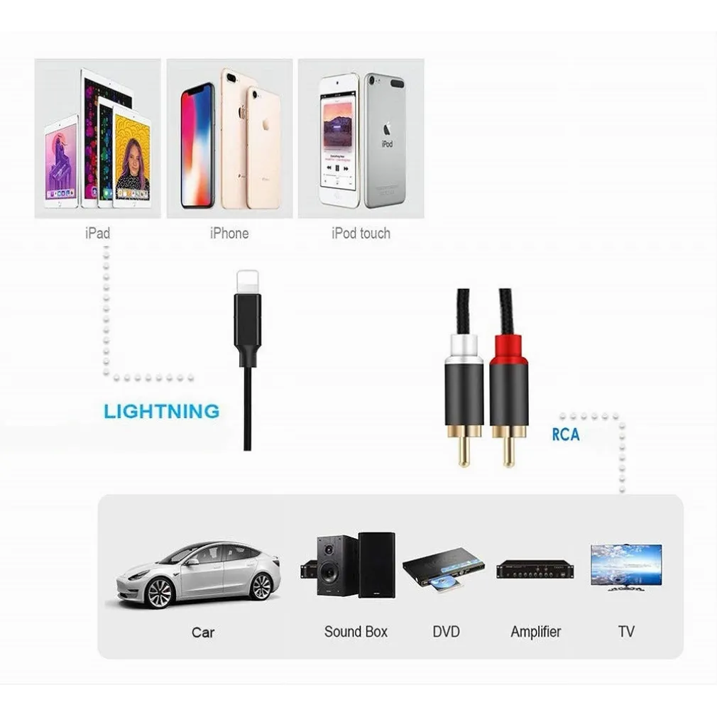CAVO LIGHTNING A 2XRCA 150CM ADATTATORE STEREO Y SPLITTER AUDIO 4D SOUND RCA-IP01