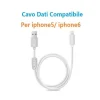 CAVO USB 1,5 METRI SINCRONIZZAZIONE DATI E RICARICA IPHONE IPAD