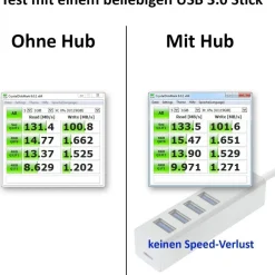 CIABATTA USB MULTIPRESA HUB CON 4 PORTE USB 3.0 + MICRO USB PER PC E LAPTOP
