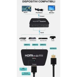 COMMUTATORE SWITCH HDMI 3 INGRESSI 1 USCITA ULTRAHD 4K PULSANTE SELEZIONE Q-A137