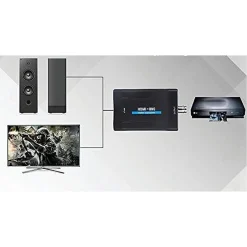 CONVERTITORE VIDEO DA HDMI A BNC ADATTATORE SEGNALE AUDIO PAL/NTSC 480P CHDMI-BN