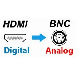 CONVERTITORE VIDEO DA HDMI A BNC ADATTATORE SEGNALE AUDIO PAL/NTSC 480P CHDMI-BN