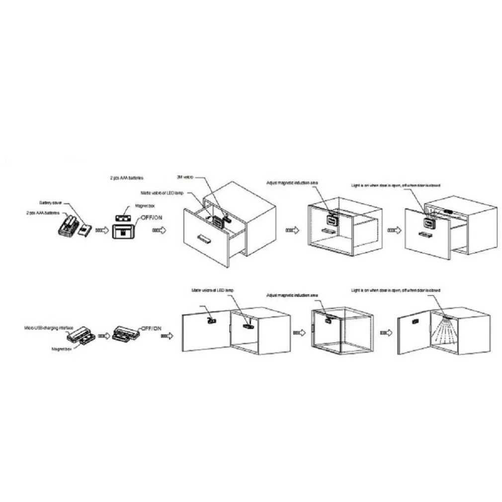 COPPIA LUCI CON 6 LED SENSORE MAGNETICO ARMADIO CASSETTO MOBILE PORTA 6000K
