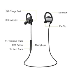 CUFFIE SPORT STEREO AUDIO AURICOLARI BLUETOOTH SENZA FILI SMARTPHONE H3