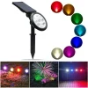 FARETTO A LED RGB DA GIARDINO PICCHETTO CON PANNELLO SOLARE CREPUSCOLARE WG-092