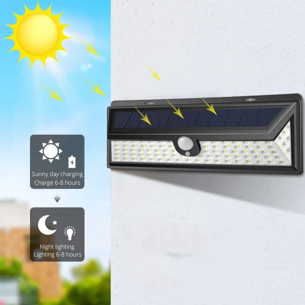 FARO 92 LED CON PANNELLO SOLARE E SENSORE DI MOVIMENTO FARETTO CREPUSCOLARE 30W