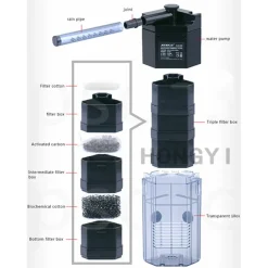 FILTRO POMPA PER ACQUARIO INTERNO GOCCIOLATOIO ACQUA DOLCE JENECA GLB-800