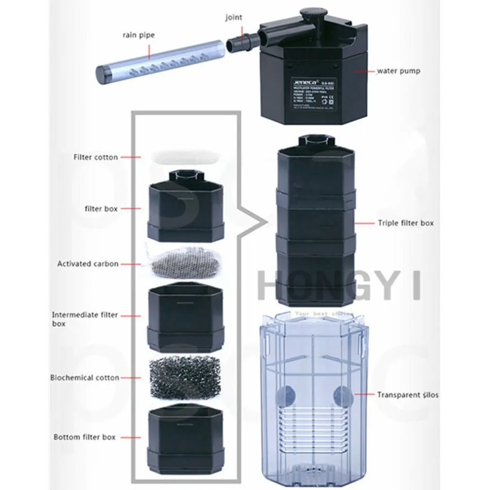 FILTRO POMPA PER ACQUARIO INTERNO GOCCIOLATOIO ACQUA DOLCE JENECA GLB-800