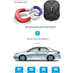 GPS TRACKER GPRS GSM LOCALIZZATORE SATELLITARE TK106 MAGNETICO ANTIFURTO SCHEDA