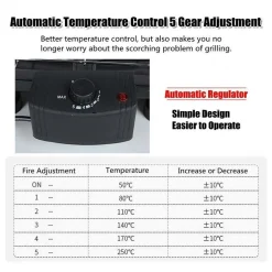 GRIGLIA ELETTRICA 2000 W BARBECUE GRILL BISTECCHIERA BBQ GIARDINO Q-BBQ6 JY-06