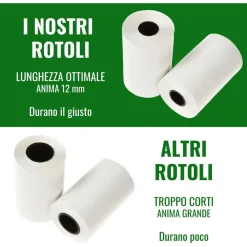 KIT 10 ROTOLI POS IN CARTA TERMICA 57MMX20MT UNIVERSALI COMPATIBILI CON DISPOSITIVI POS