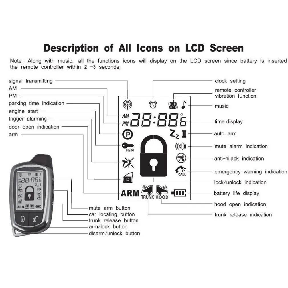 KIT ALLARME ANTIFURTO AUTO COMPLETO 2 TELECOMANDI 2 VIE LCD SIRENA CENTRALINA