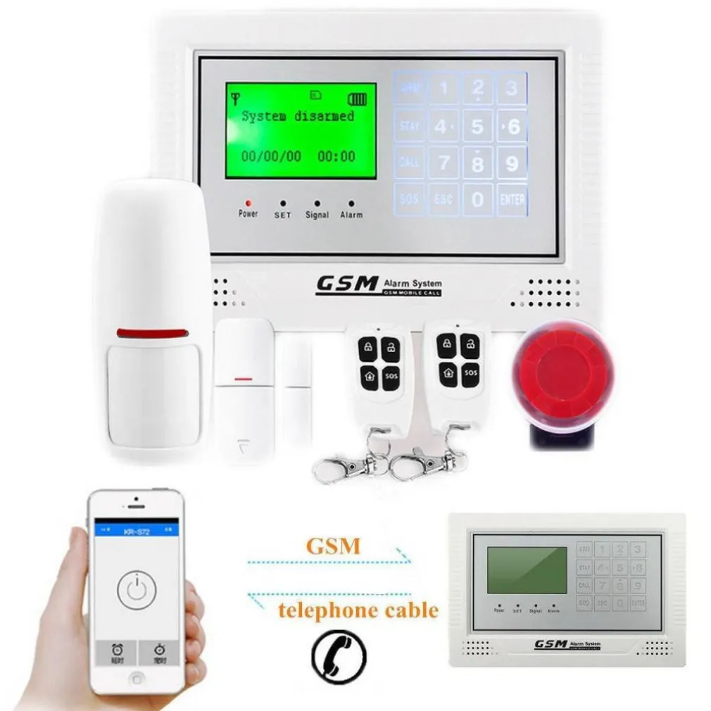 KIT ANTIFURTO CASA ALLARME DISPLAY TOUCH SCREEN COMBINATORE GSM WIRELESS APP