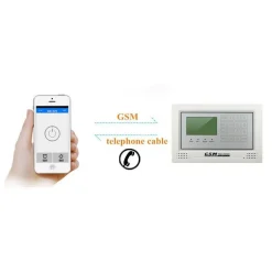 KIT ANTIFURTO CASA ALLARME DISPLAY TOUCH SCREEN COMBINATORE GSM WIRELESS APP