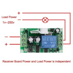 KIT RICEVITORE RELè+ 2 TELECOMANDI UNIVERSALE RADIOCOMANDO 433mhz CANCELLI LUCI