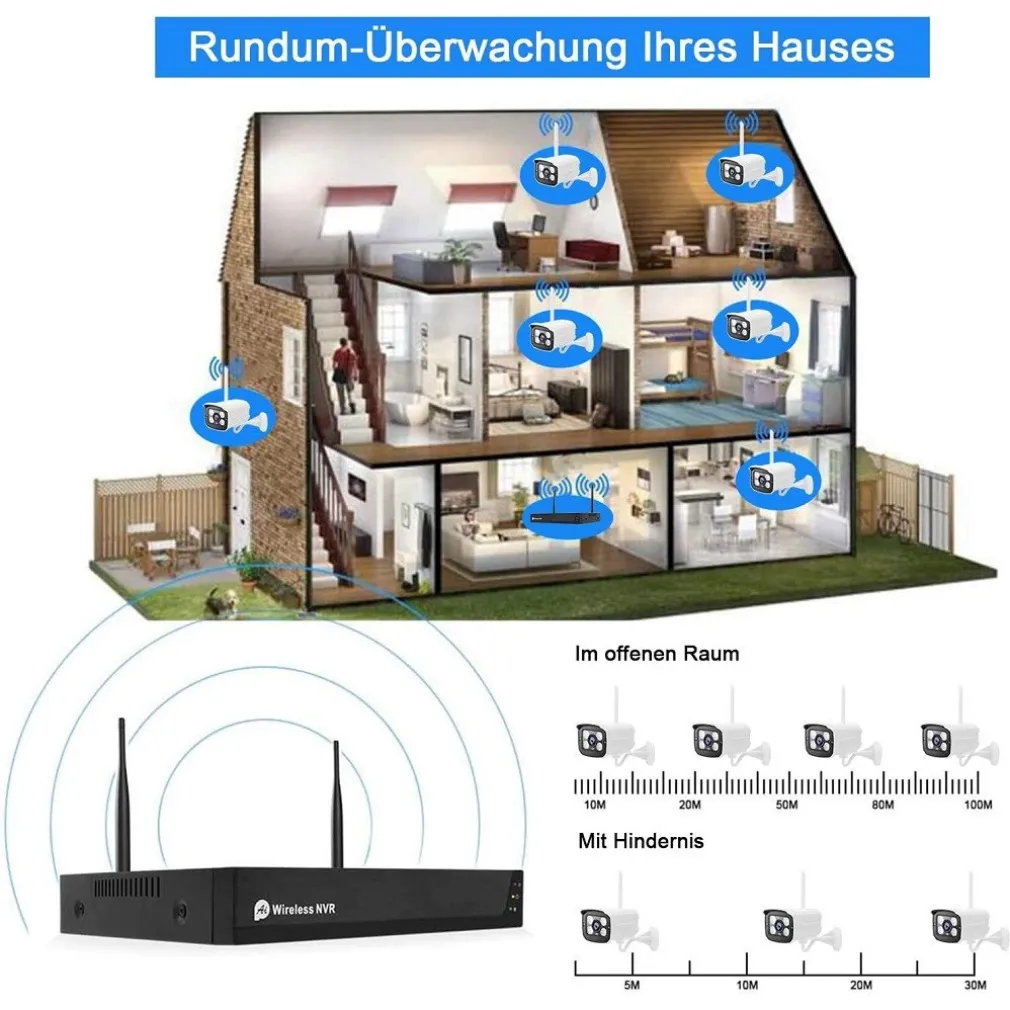 KIT TELECAMERA DI SORVEGLIANZA A 8 CANALI WI-FI H.265 4 TELECAMERE IP WIFI 1080P
