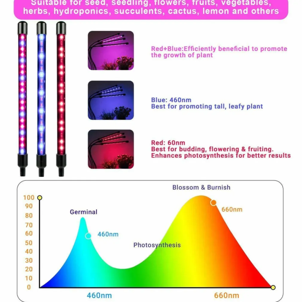 LAMPADA DA COLTIVAZIONE PIANTE A LED 80 LED FLESSIBILE SERRA COLTURA IDROPONICA