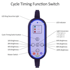 LAMPADA DA COLTIVAZIONE PIANTE A LED FLESSIBILE SERRA COLTURA IDROPONICA 3 STELI