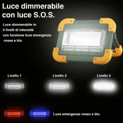 LAMPADA FARO LAVORO PORTATILE TORCIA 20W 2000 LM A BATTERIA LITIO LUCE EMERGENZA