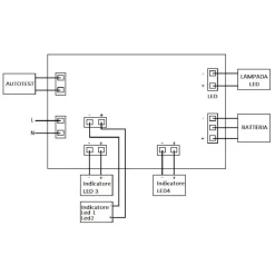 LAMPADA LED EMERGENZA ANTI BLACKOUT ESTERNO IP65 3.5W 400LM 3 ORE AUTONOMIA