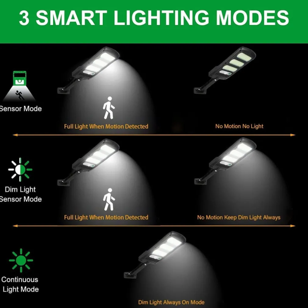 LAMPIONE STRADALE PANNELLO SOLARE 213 LED CON SENSORE DI MOVIMENTO E TELECOMANDO