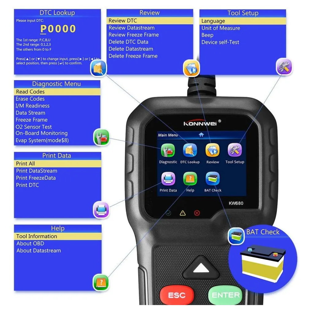 LETTORE OBD KONNWEI KW680 SCANNER CODICI AUTO DIAGNOSTICA TESTER ANALISI OBD2II