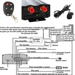 LOCALIZZATORE SATELLITARE ANTIFURTO GPS GSM GPRS GPS TRACKER TK103-B AUTO MOTO