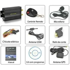 LOCALIZZATORE SATELLITARE ANTIFURTO GPS GSM GPRS GPS TRACKER TK103-B AUTO MOTO