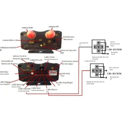 LOCALIZZATORE SATELLITARE ANTIFURTO GPS GSM GPRS GPS TRACKER TK103-B AUTO MOTO