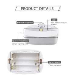 LUCE ARMADIO COMODINO ANTA CON SENSORE A LED CASSETTO MOBILE PORTA CON BATTERIE