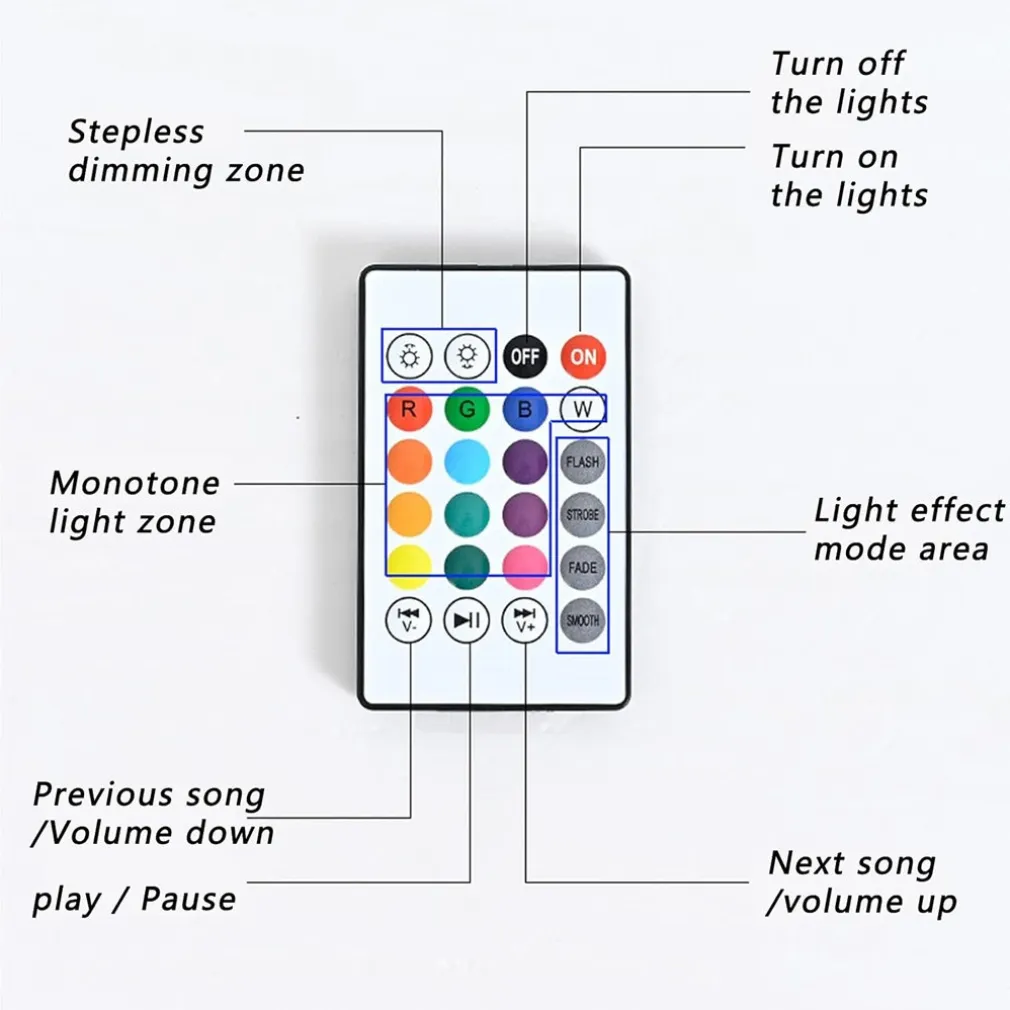 LUCE E27 LED BLUETOOTH ALTOPARLANTE FORMA DISCO VOLANTE COLORATO RGBW TELECOMANDO