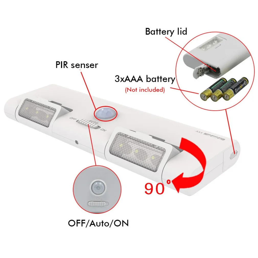LUCE LED PER ARMADIO CON SENSORE PIR MOVIMENTO A BATTERIE ACCENSIONE AUTOMATICA