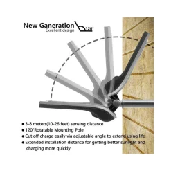 LUCE SOLARE APPLIQUE 36 LED DA PARETE SENSORE DI MOVIMENTO GIARDINO LINQ L808B