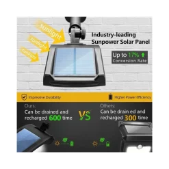 LUCE SOLARE APPLIQUE 36 LED DA PARETE SENSORE DI MOVIMENTO GIARDINO LINQ L808B